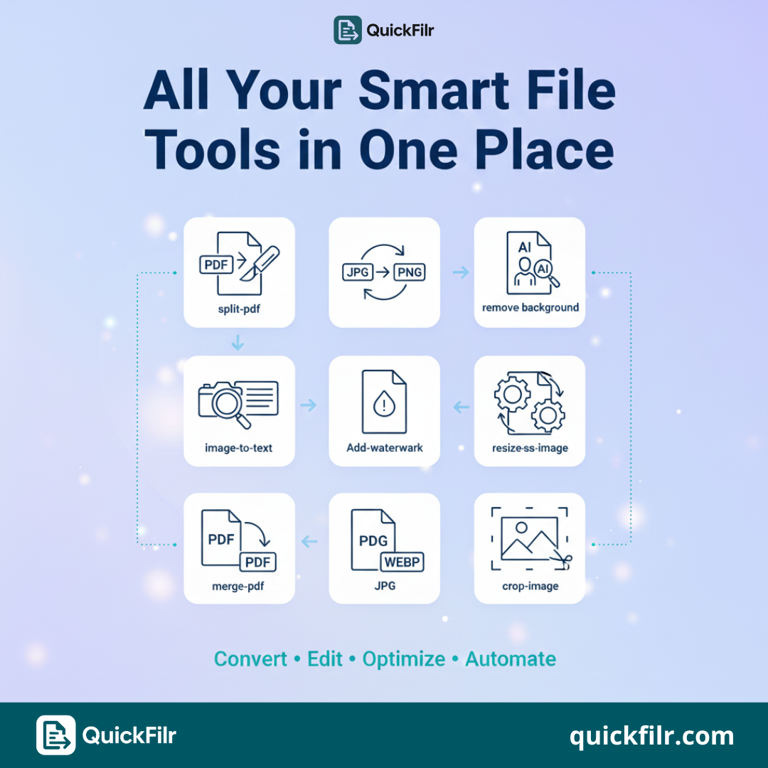All Your Smart File Tools, One Powerful Platform