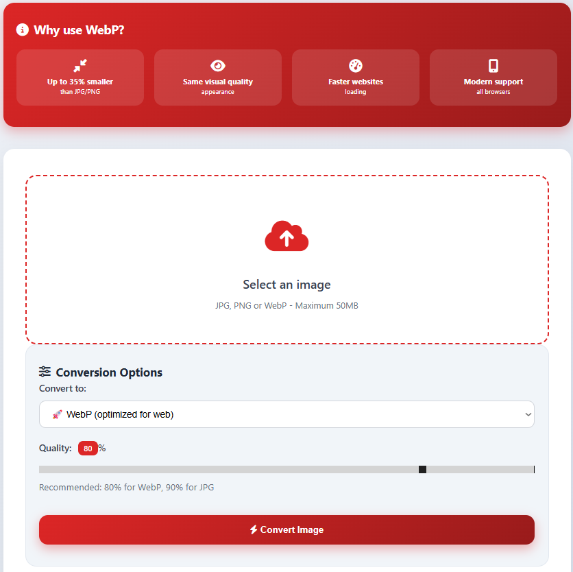How to Convert to WebP?